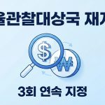 환율관찰대상국
