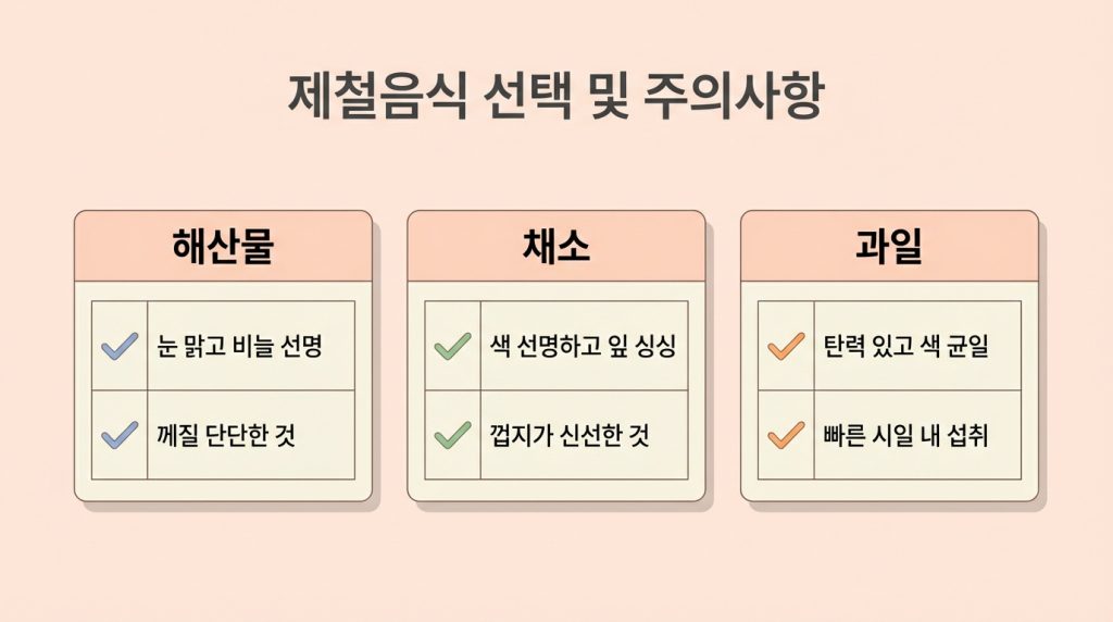 2월 제철음식