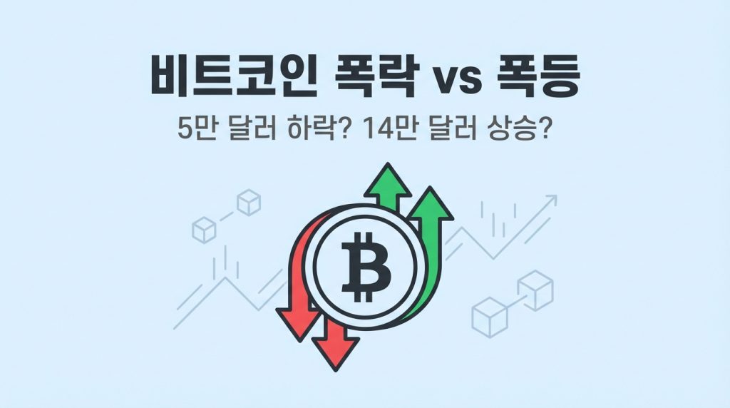 비트코인 전망