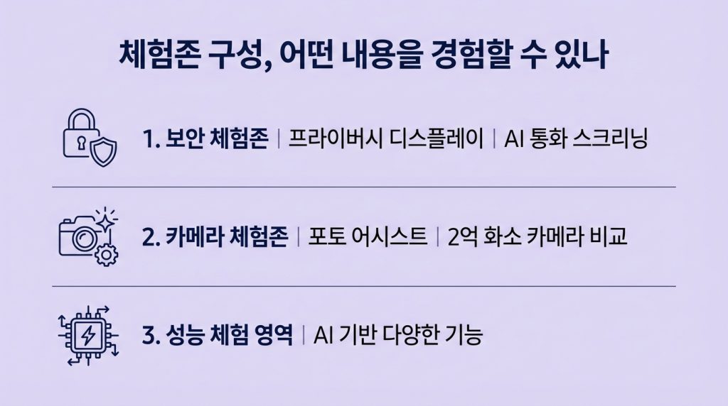 삼성전자 갤럭시 스튜디오