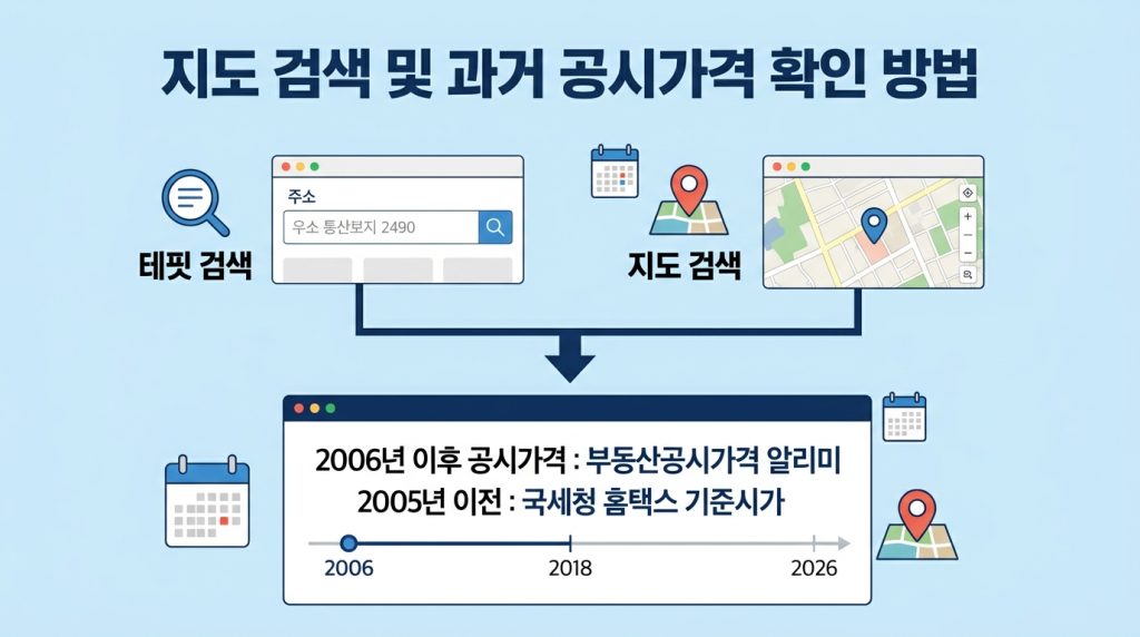 공시가격알리미