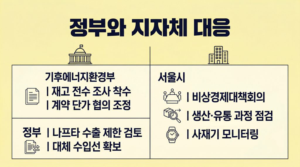 쓰레기봉투 대란