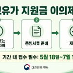 고유가 지원금 이의제기