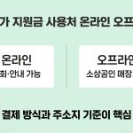 고유가 지원금 사용처