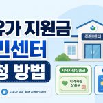 고유가 지원금 주민센터 신청 방법