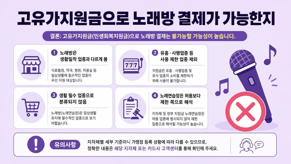고유가지원금 노래방