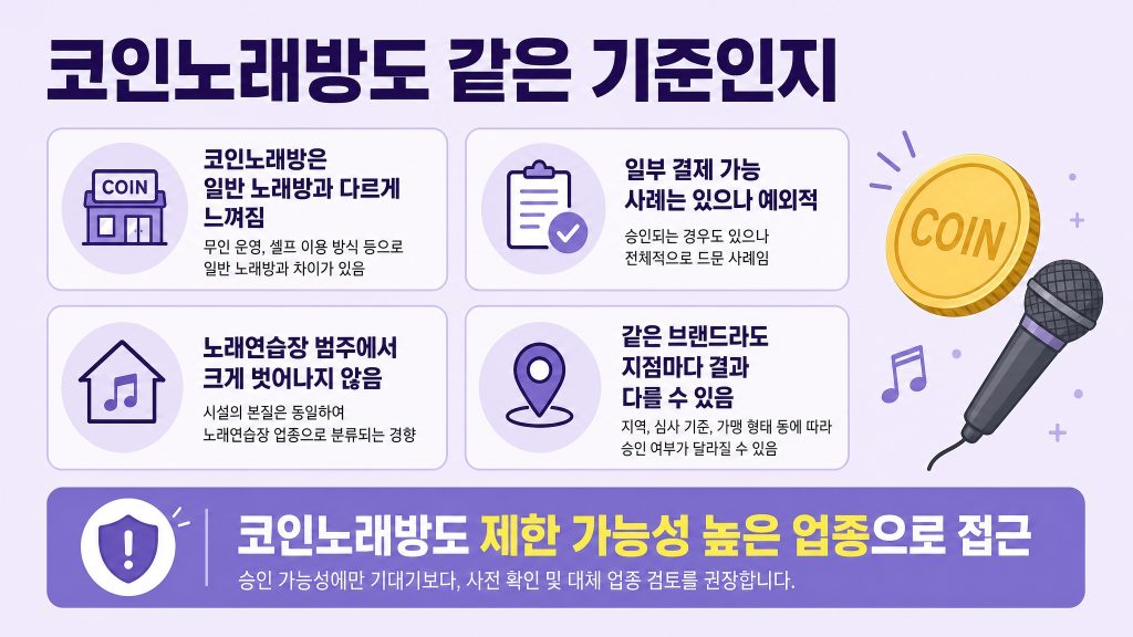 고유가지원금 노래방