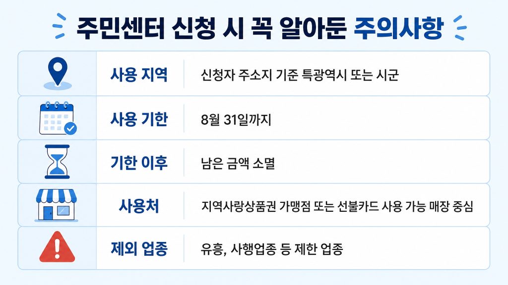 고유가 지원금 주민센터 신청 방법