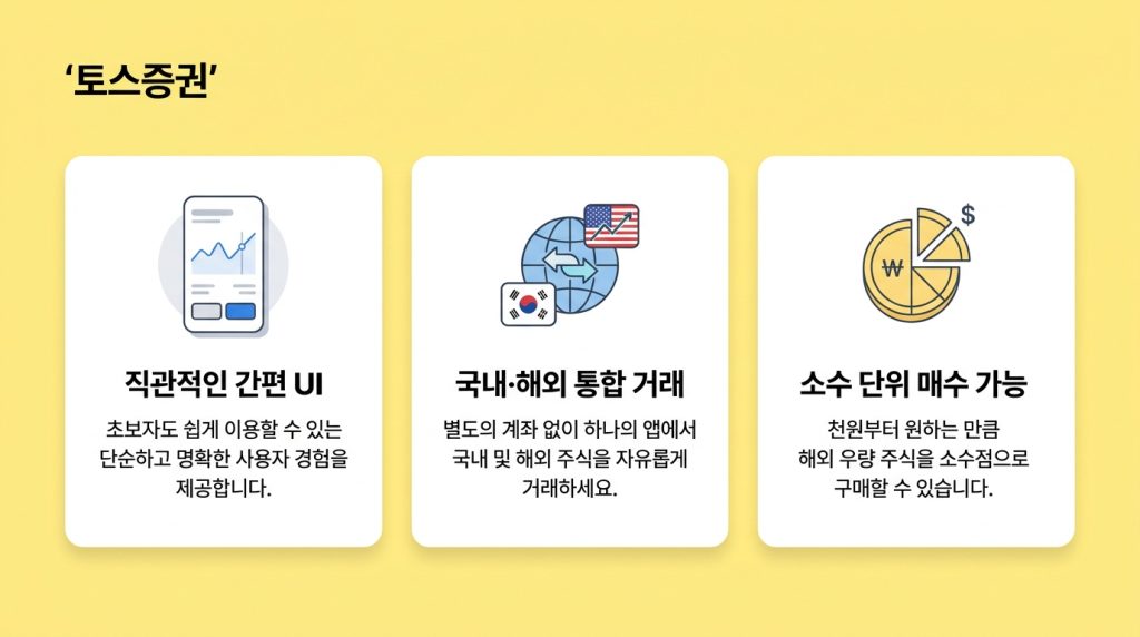주식앱 추천