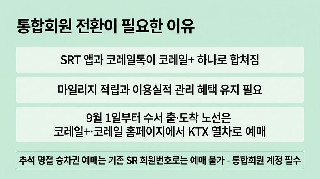 SRT 통합회원 전환