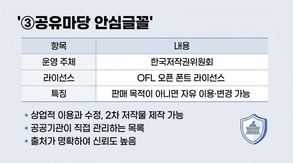 무료 폰트 사이트