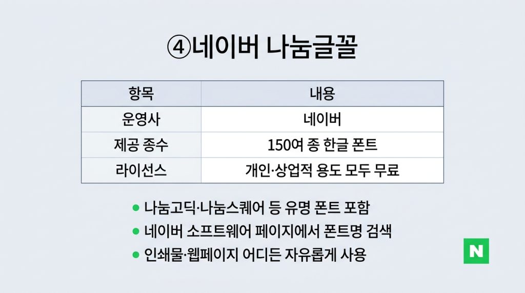 무료 폰트 사이트