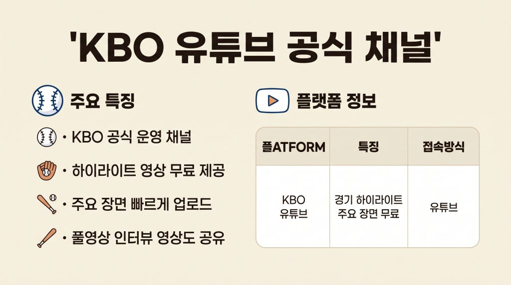 프로야구 무료중계