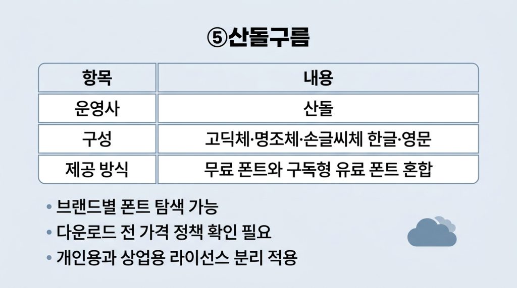 무료 폰트 사이트