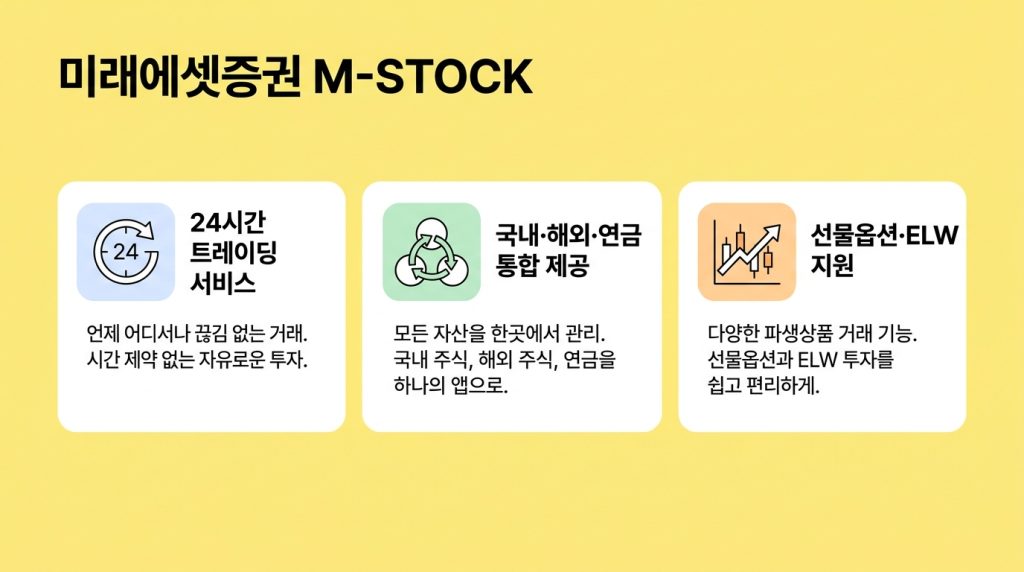 주식앱 추천