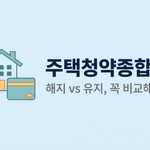 주택청약종합저축 해지