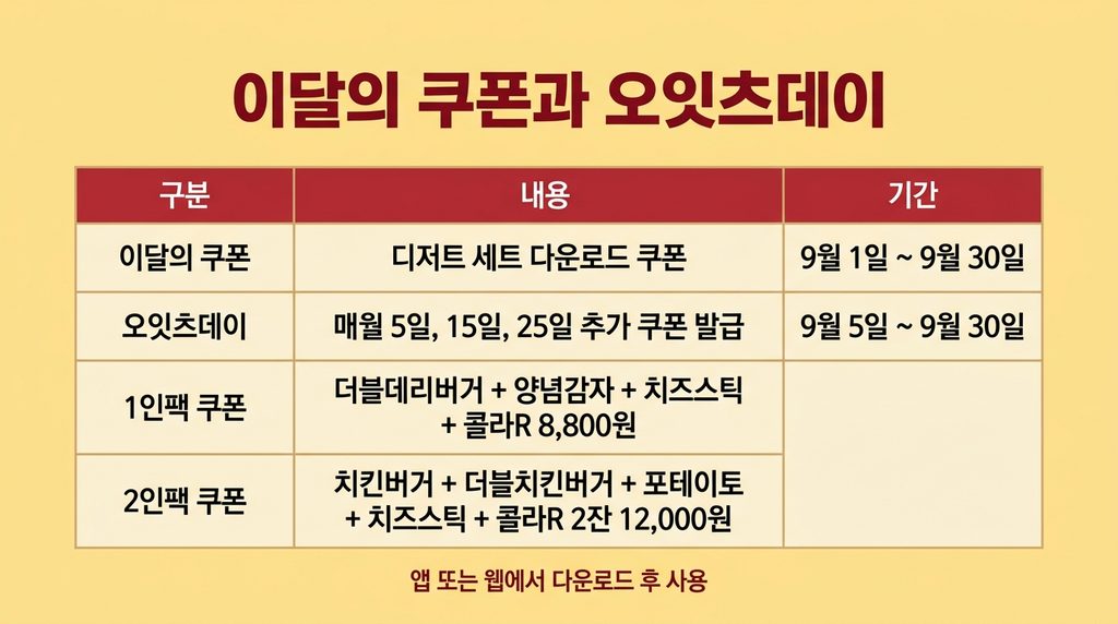 롯데리아 9월 할인 행사 이벤트