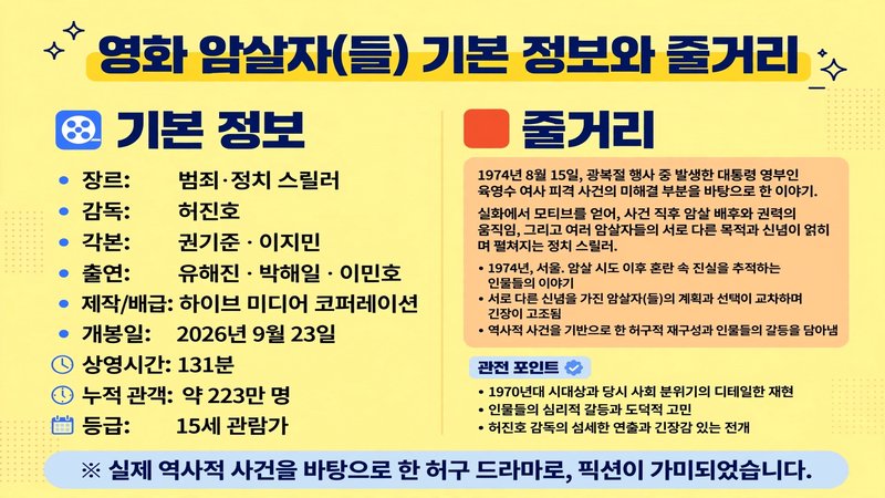 영화 암살자(들) 기본 정보와 줄거리