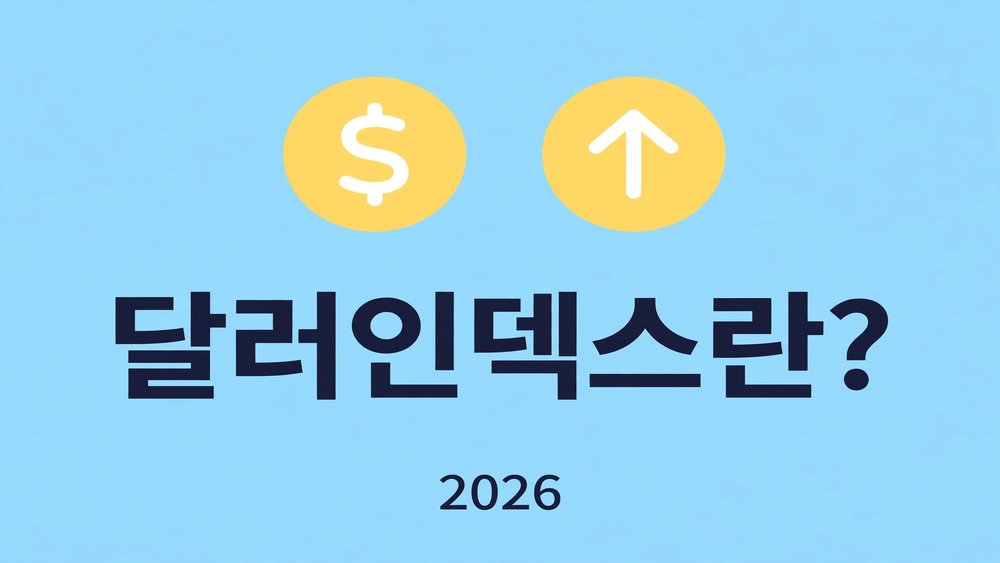 달러인덱스란? 구성 비중과 확인 방법 총정리 2026