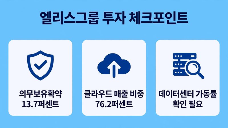 엘리스그룹 수요예측 sub4