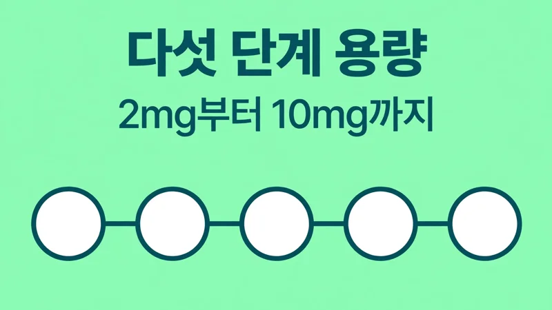 에페 투여 대상과 용량 구성