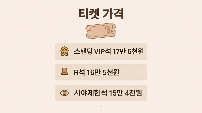 악동뮤지션 콘서트 티켓 가격
