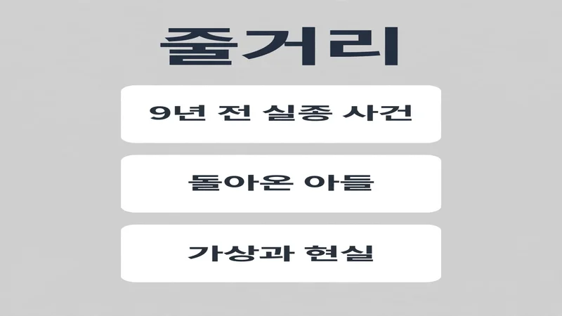 실낙원 줄거리
