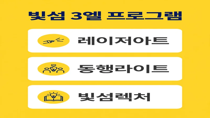 노들섬 빛섬축제 빛섬 3L 프로그램