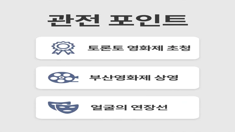 실낙원 관전 포인트