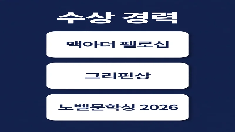 앤 카슨 수상 경력