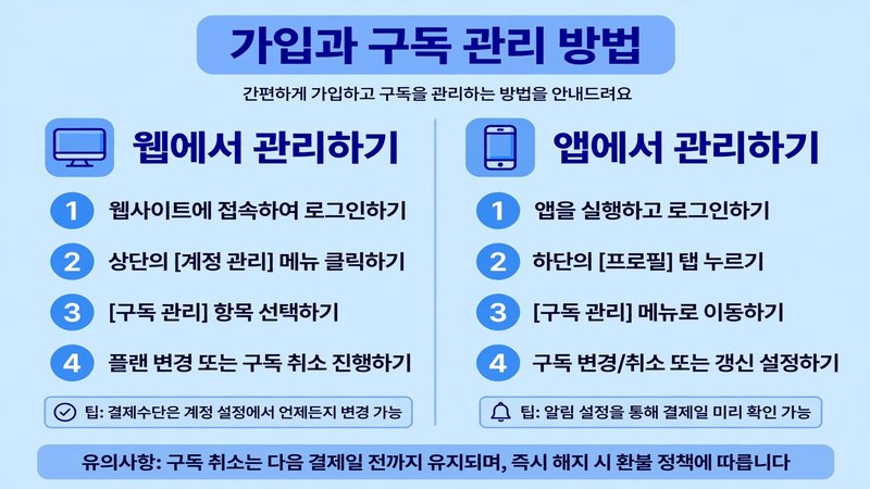 가입과 구독 관리 방법