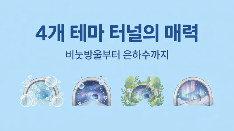 4개 테마 터널의 매력