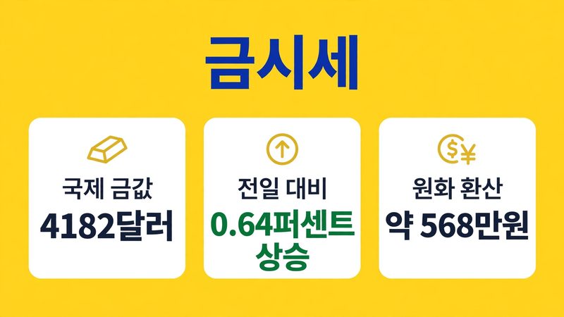 금시세 sub1