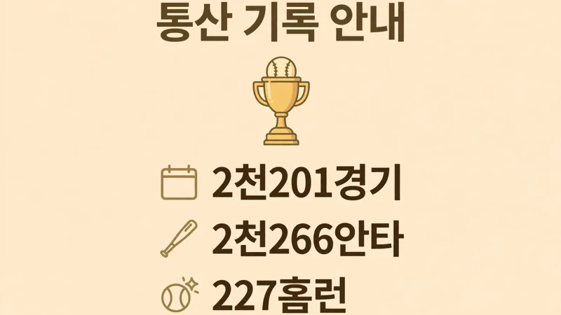 통산 기록과 커리어