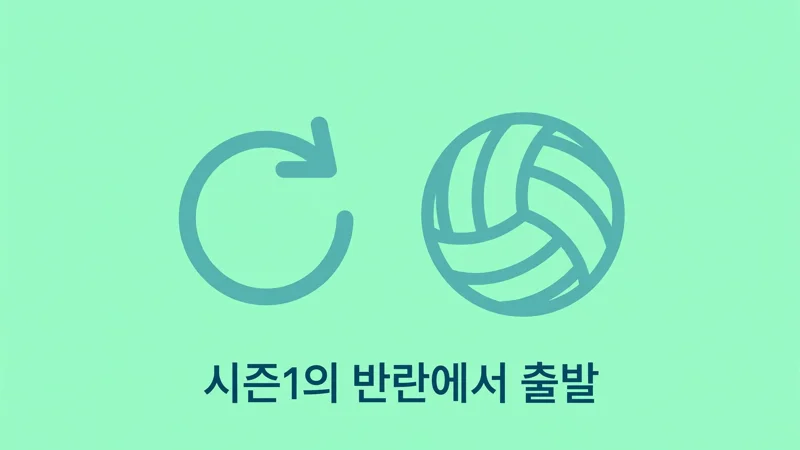 신인감독 김연경 시즌1 맥락