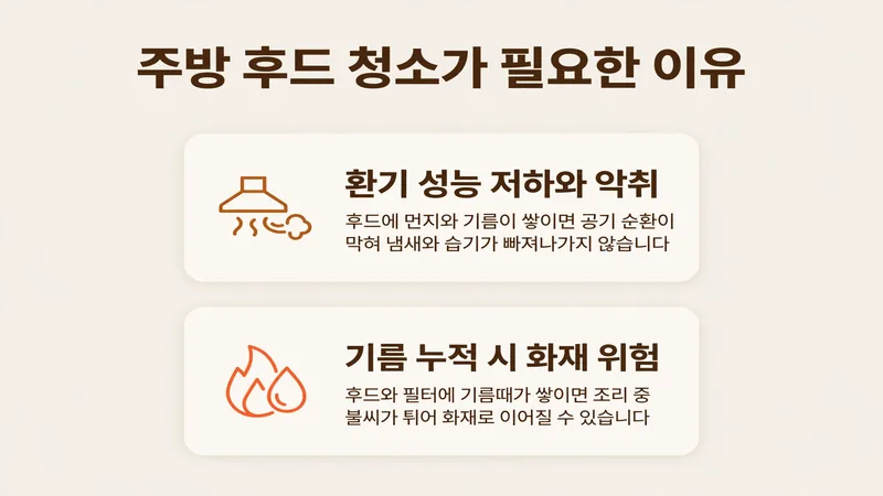 주방 후드 청소가 필요한 이유