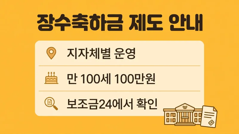 지자체별 운영 만 100세 100만원 보조금24 확인