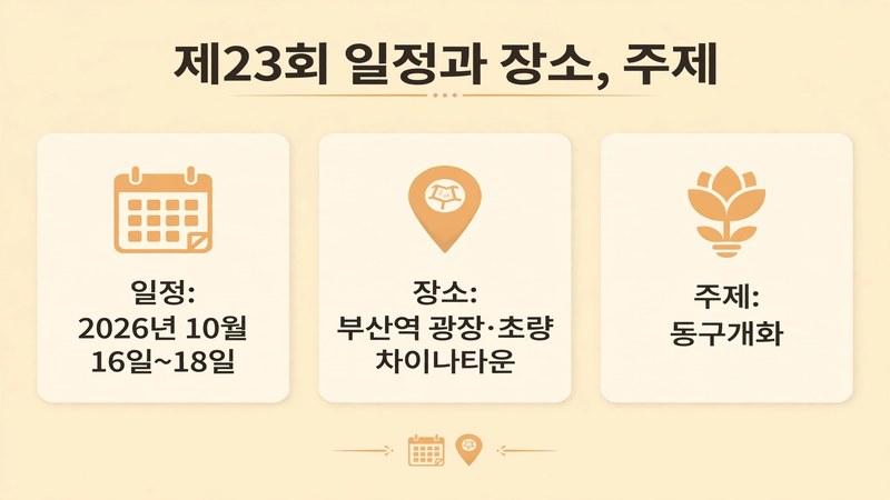 부산 차이나타운 축제 일정·장소·주제 안내