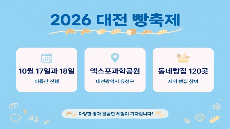 2026 대전 빵축제 일정과 장소 안내