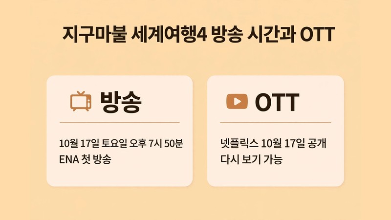 지구마불 세계여행4 방송 시간과 OTT