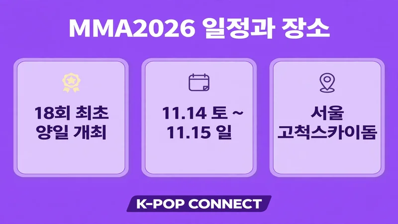 MMA2026 일정과 장소 안내