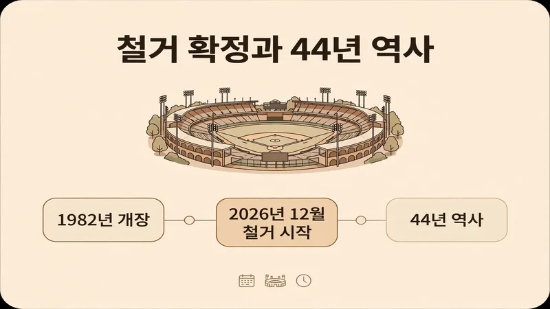 철거 확정과 44년 역사