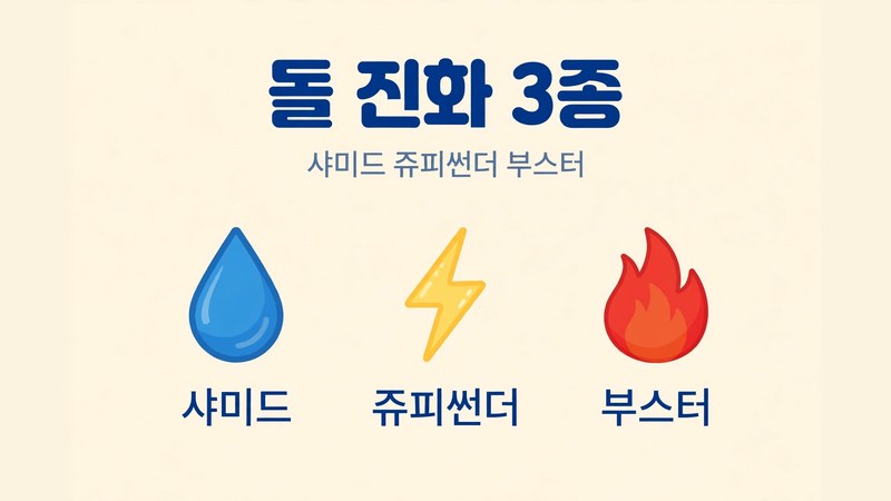 돌로 바로 진화하는 세 가지 형태