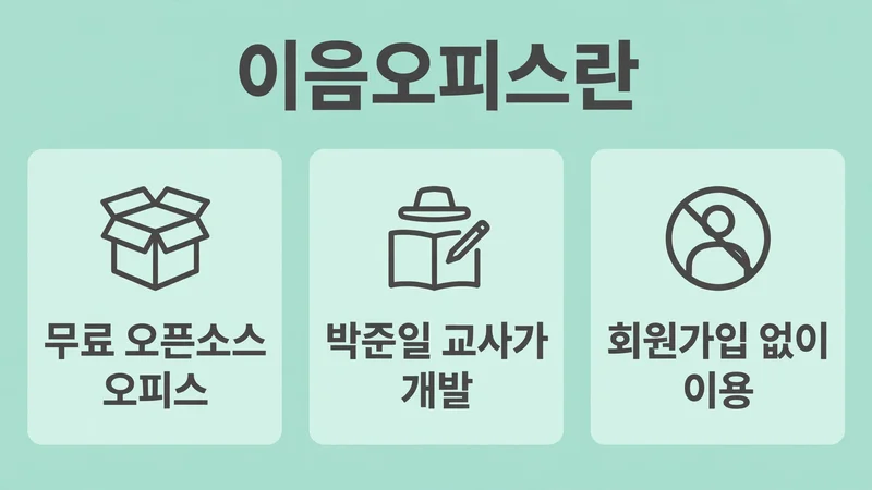 이음오피스란, 무료 오픈소스 오피스 박준일 교사가 개발 회원가입 없이 이용