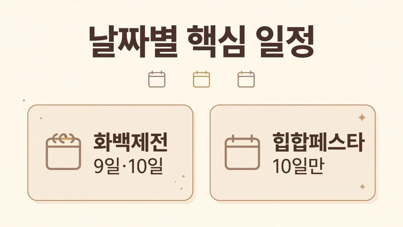 날짜마다 달라지는 핵심 일정 고르기