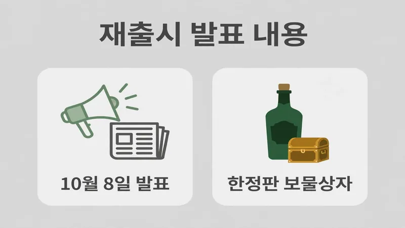 캡틴큐 재출시 발표 내용