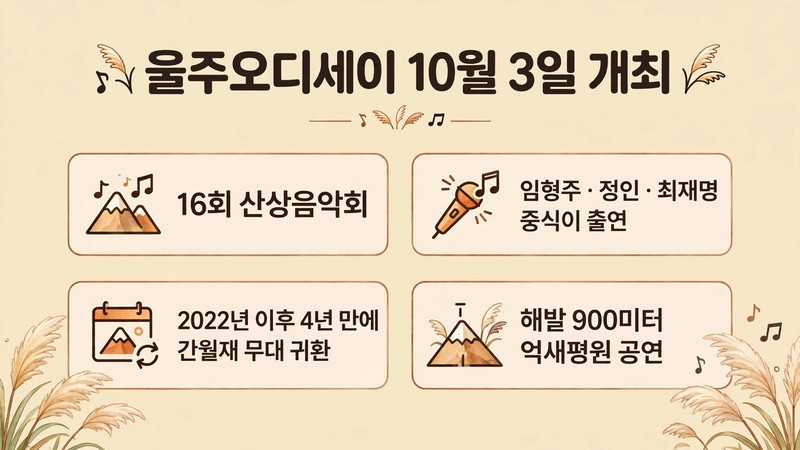 2026 울주오디세이 개최 정보