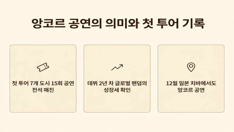 앙코르 공연의 의미와 첫 투어 기록