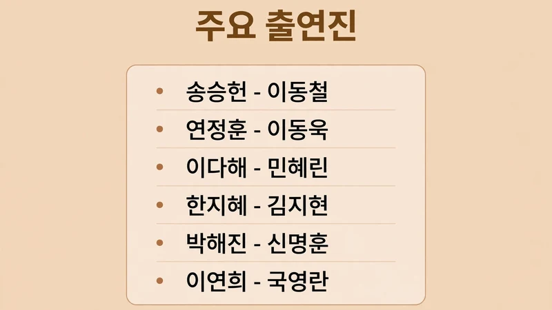 에덴의 동쪽 주요 출연진
