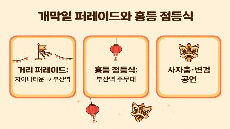 부산 차이나타운 축제 개막일 퍼레이드·홍등 점등식 안내